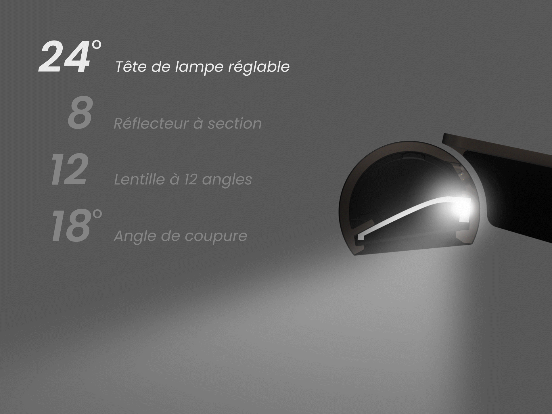 ASYM-Light™