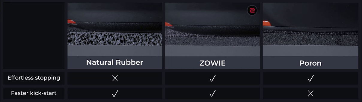 Image from https://image.benq.com/is/content/benqco/stopping%20mockup_SR?$ResponsivePreset$