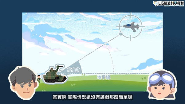 培養孩子像科學家一樣思考 - LIS 情境科學教材