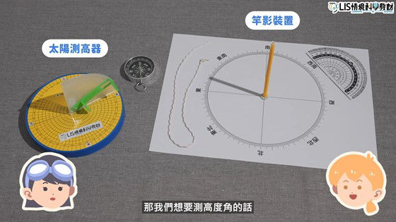 培養孩子像科學家一樣思考 - LIS 情境科學教材