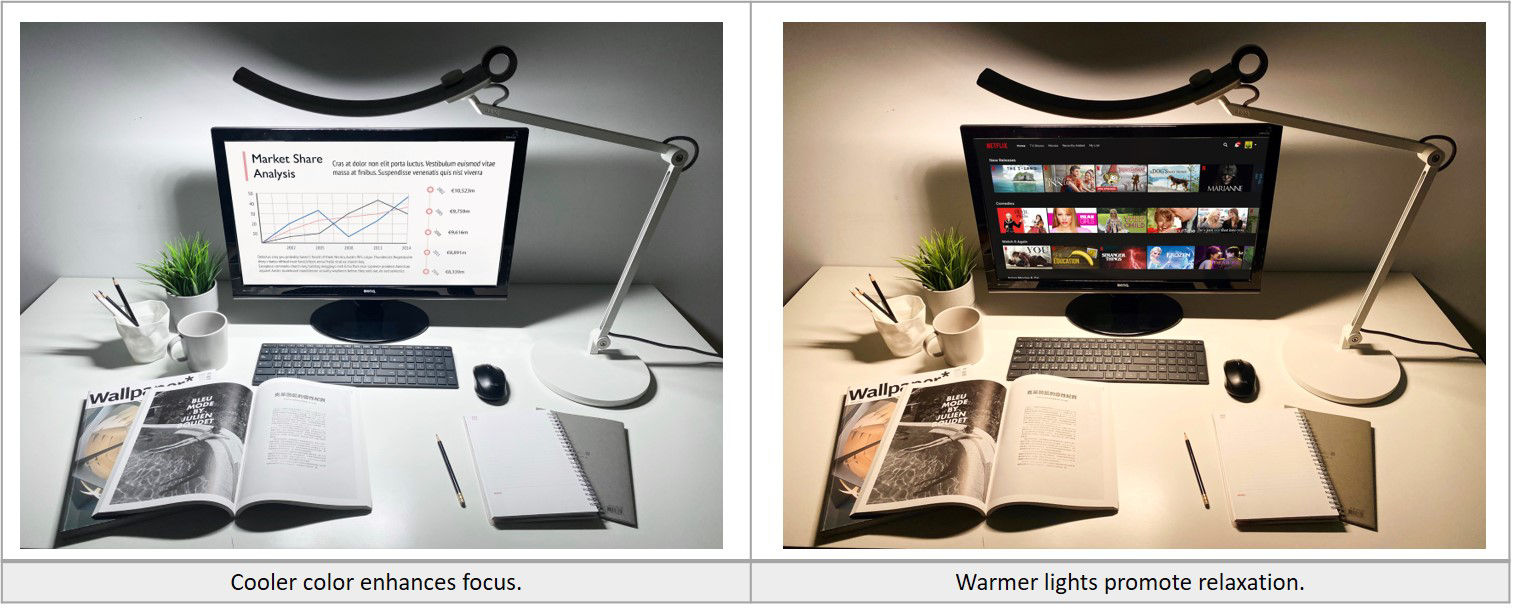 What are the differences between the BenQ e-Reading desk lamp and the lamp on your desk? 