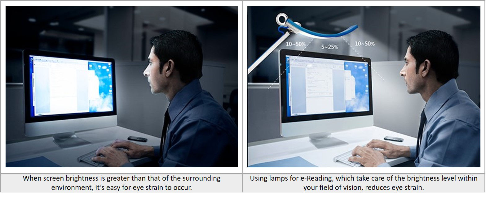 4 things you need to know about eye strain (BenQ Eye-Care)- Brightness