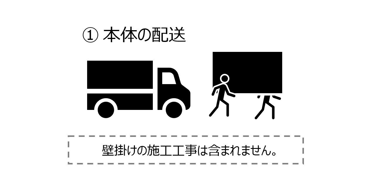 本体の配送のみ。壁掛けの施工工事は含まれません。