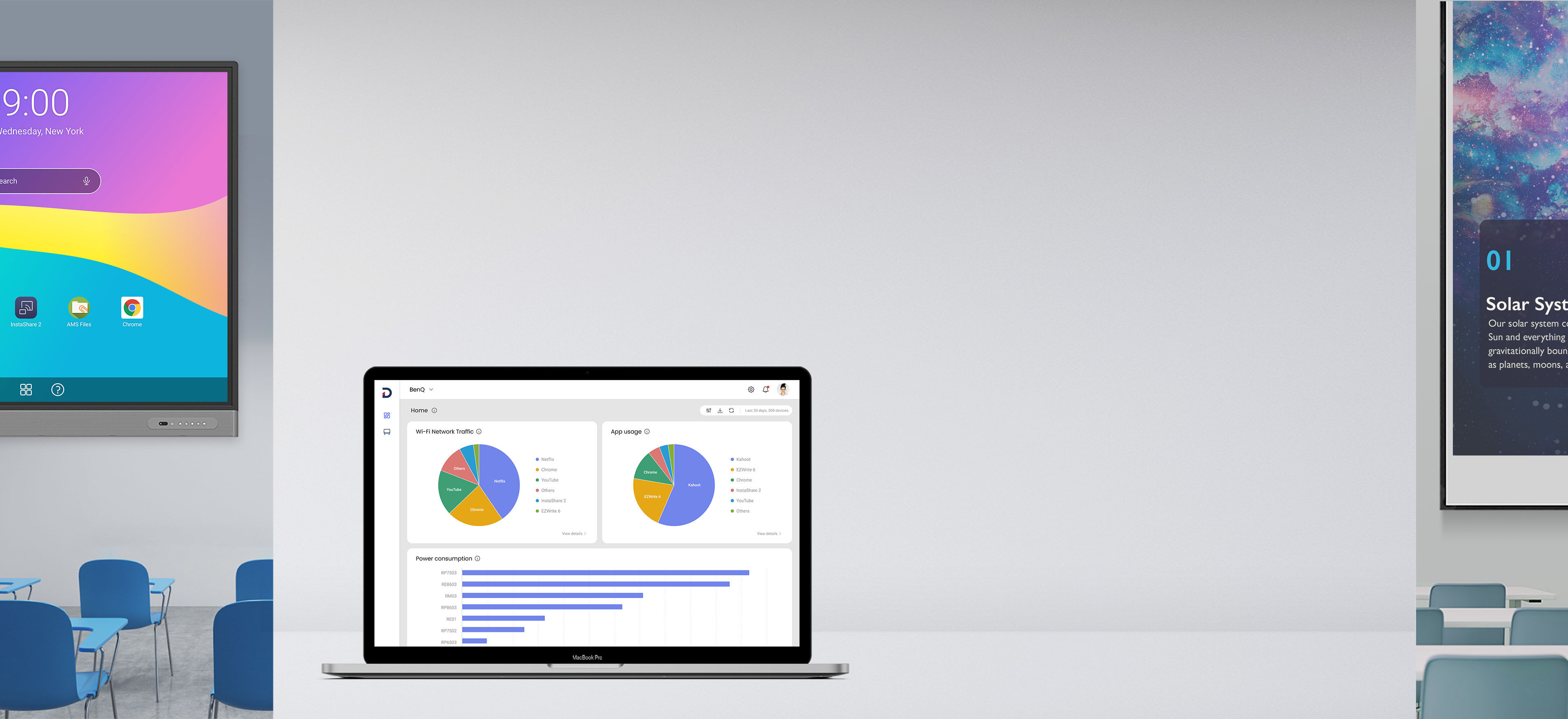 Laptop showing device management dashboard between two classrooms