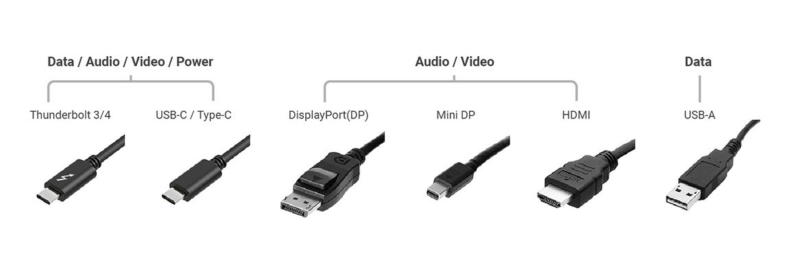 Resolution PPI scaling
