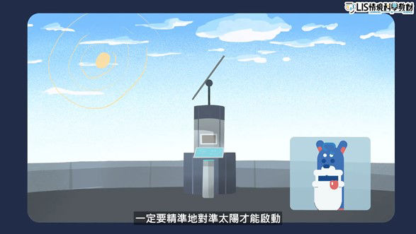 培養孩子像科學家一樣思考 - LIS 情境科學教材