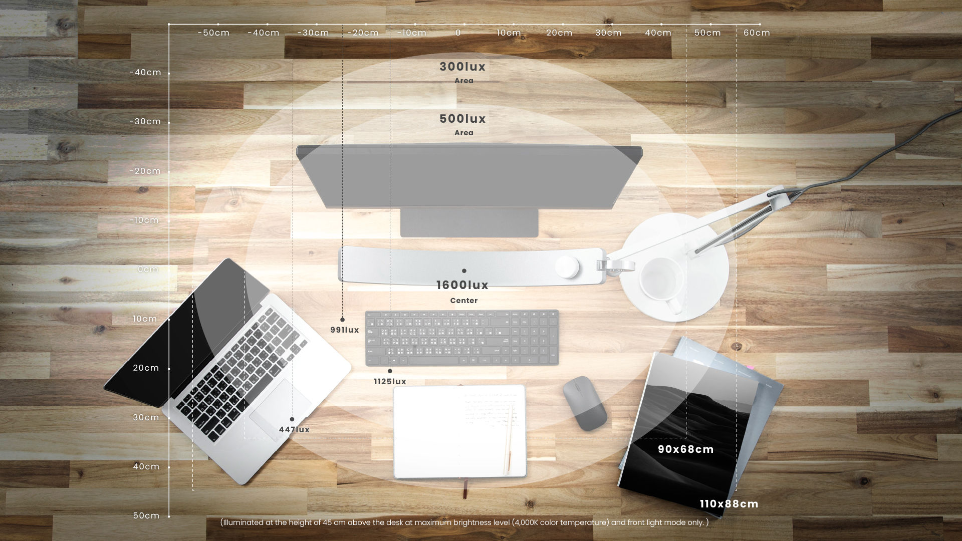   One-touch wide lighting  