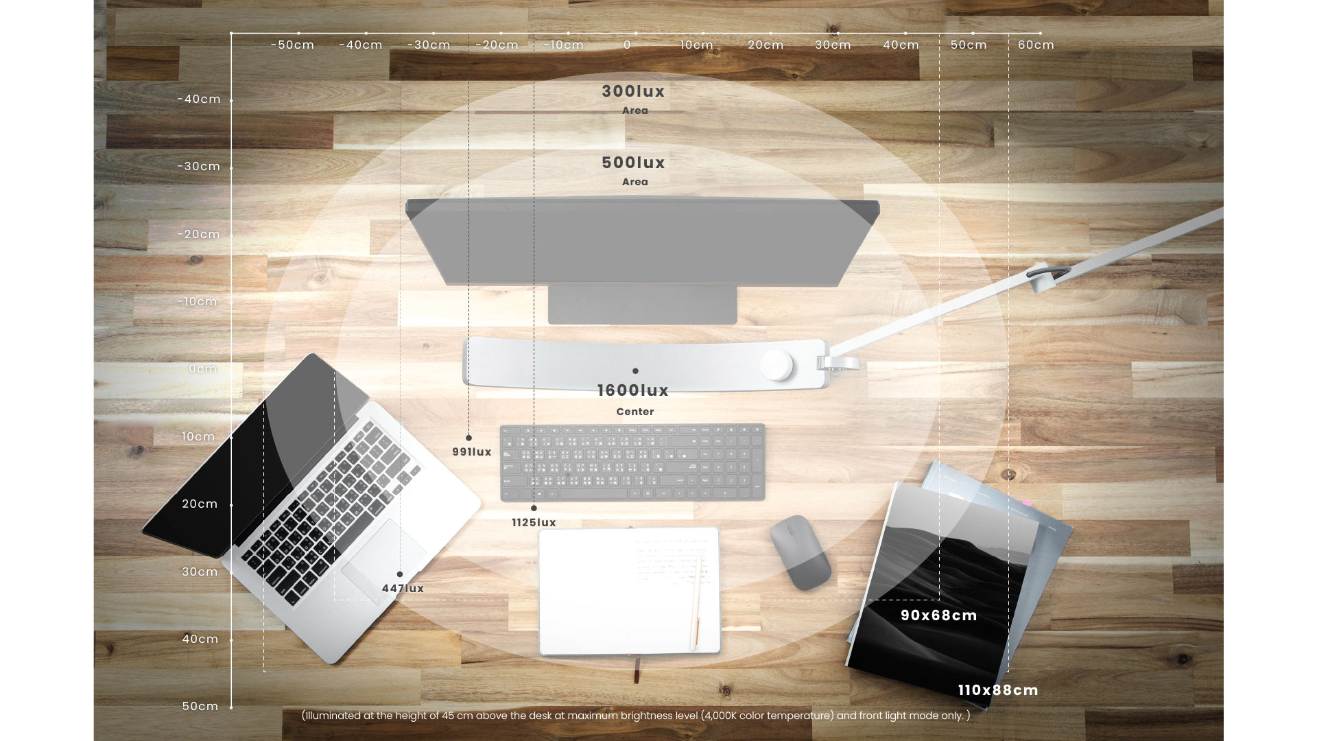 One-touch wide lighting