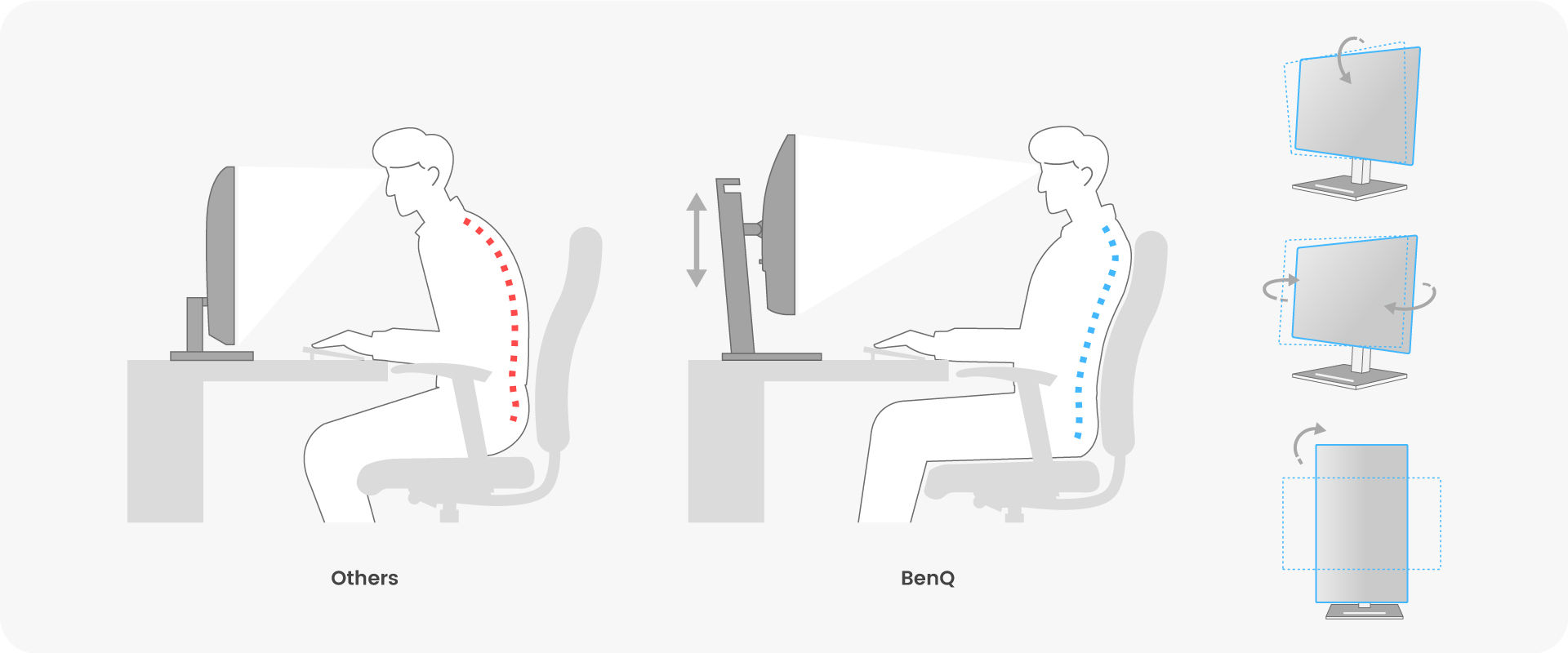 BenQ BL2790T has tilt, pivot, swivel, and height adjustment, full functional ergo design to adjust for high efficiency in every usage