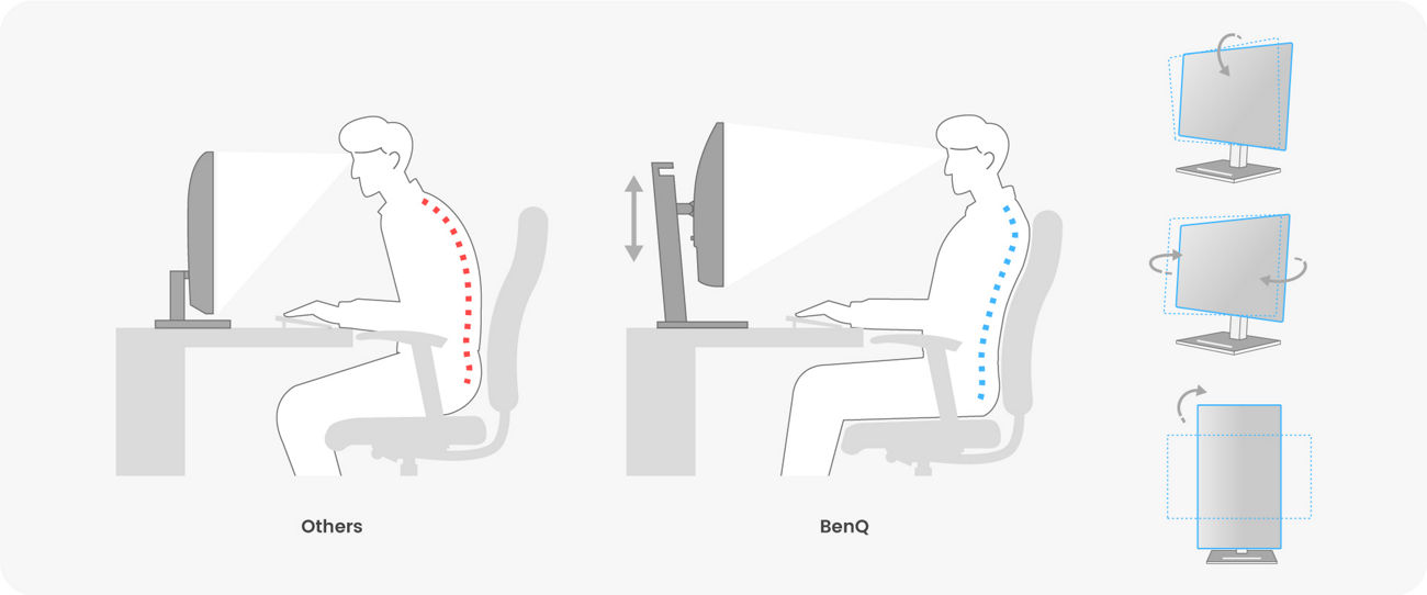 BenQ GW2790T has tilt, pivot, swivel, and height adjustment, full functional ergo design to adjust for high efficiency in every usage