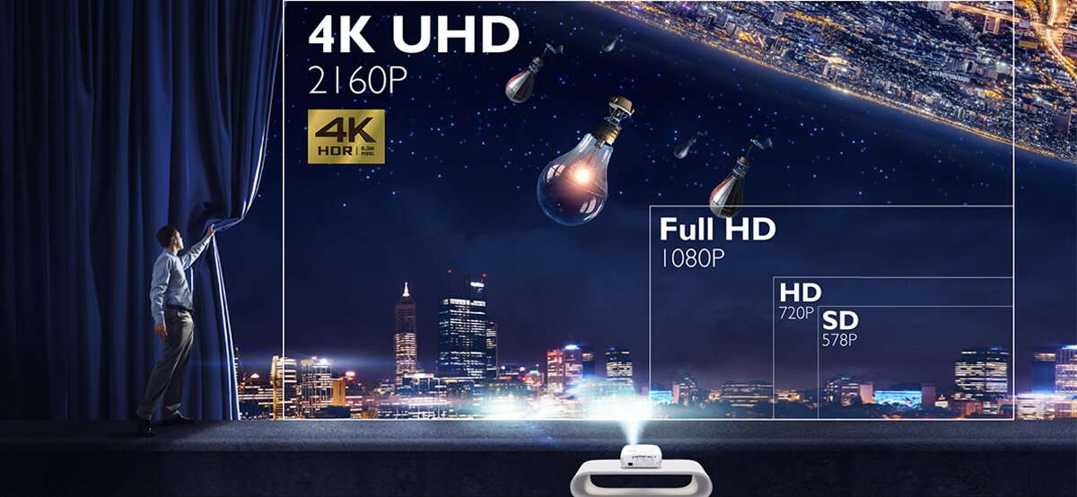 Cityscape showing benefits of 4K projector over lower resolution.