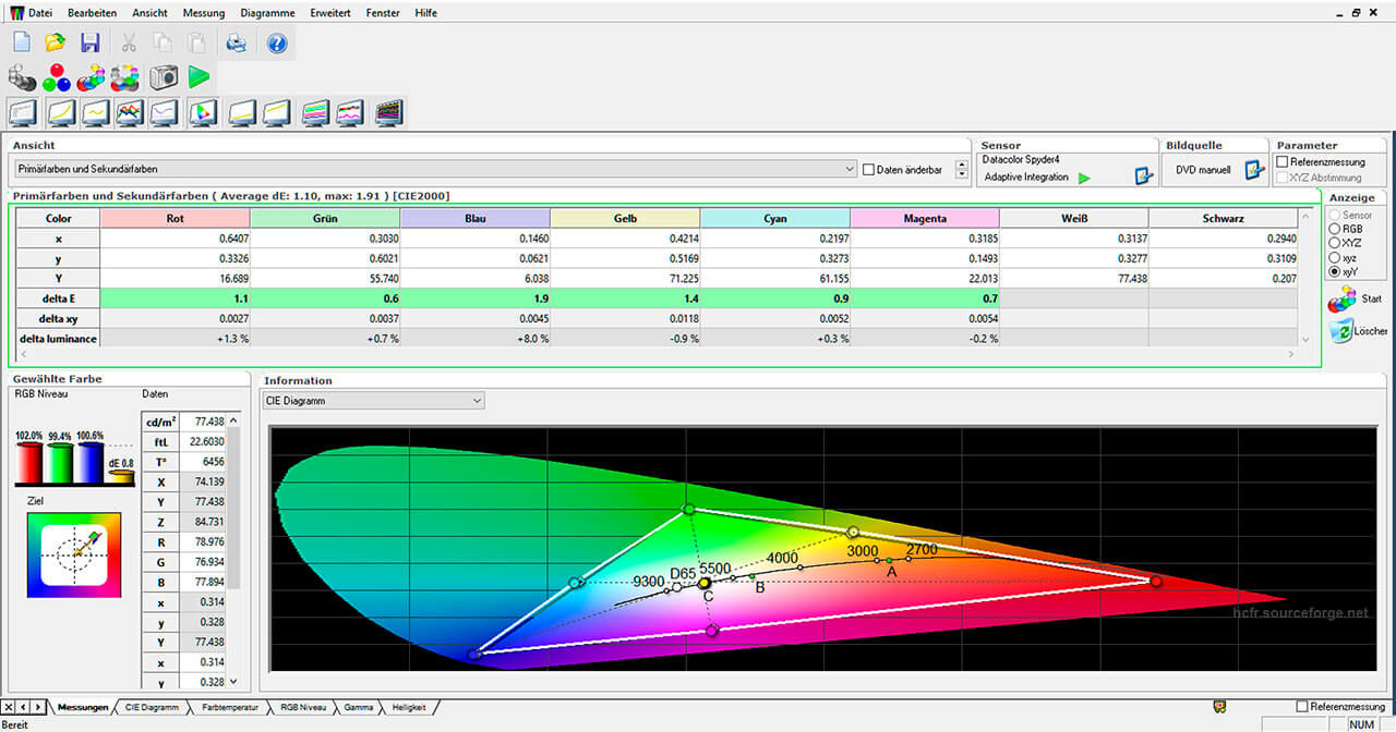 03-review-sw320-is-the-best-4k-photography-monitor-for-photographer