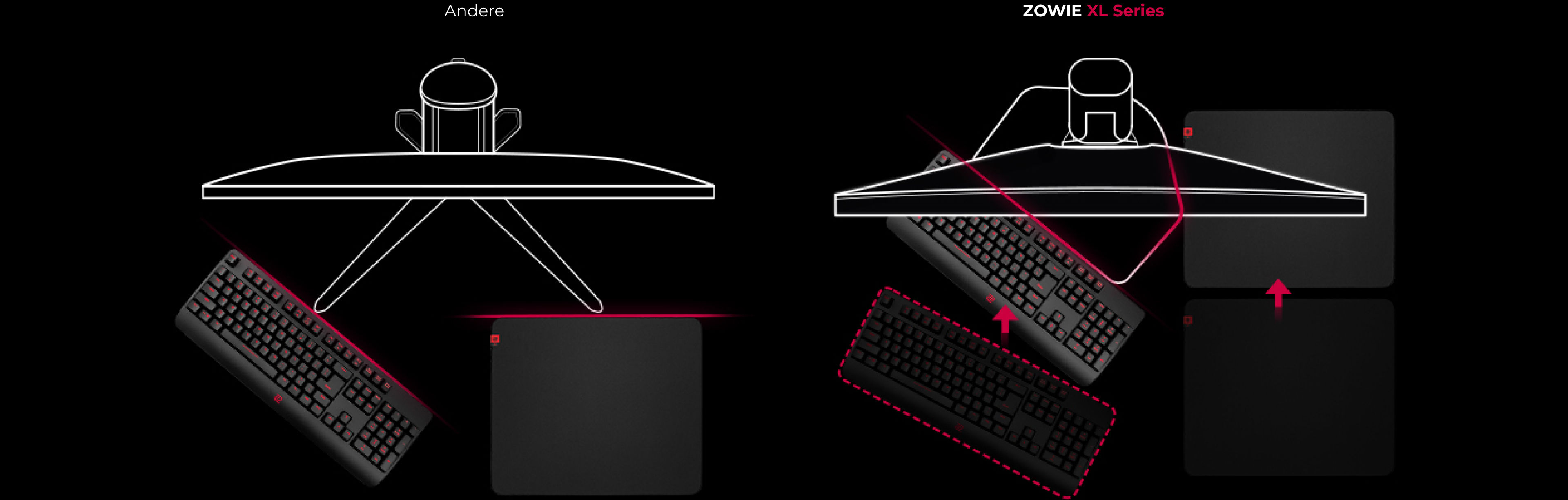 Kleiner Monitorständer bietet mehr Platz für Mausbewegungen
