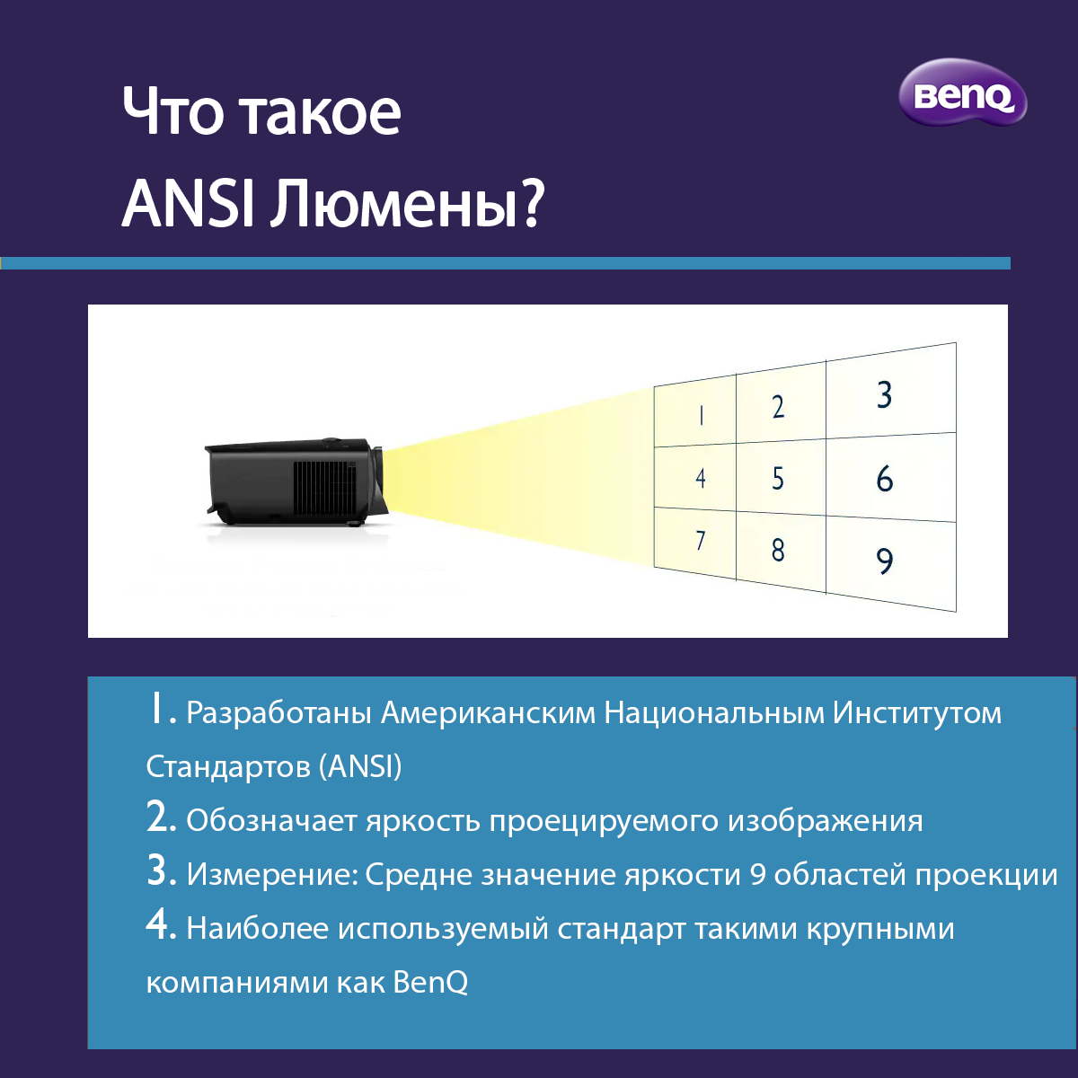 what is ansi lumen