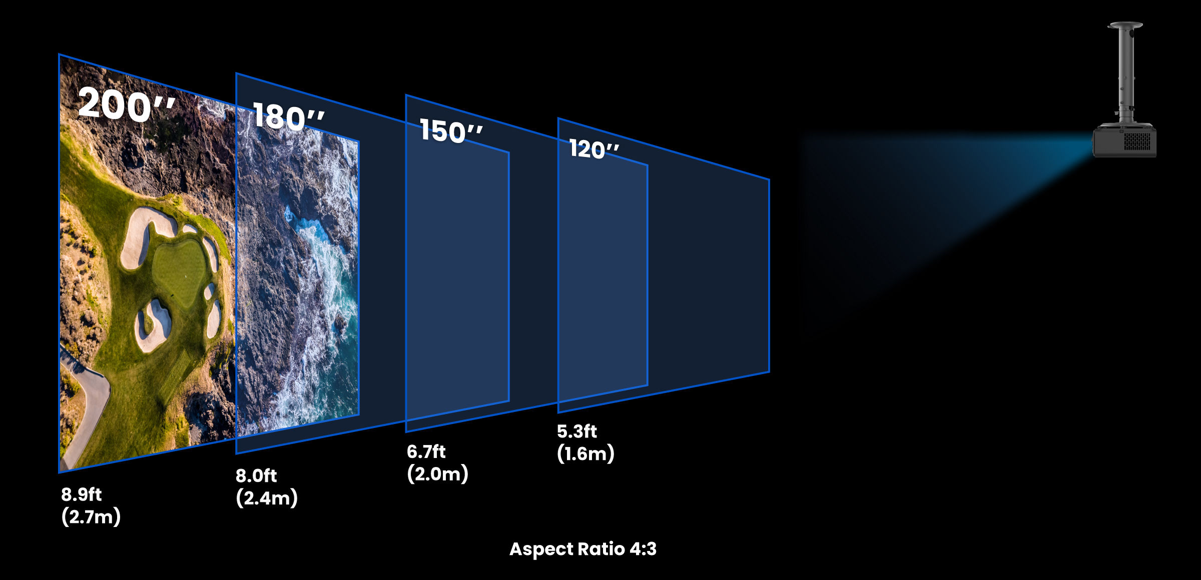 The projection distance of BenQ AH500ST laser short throw golf simulation projector