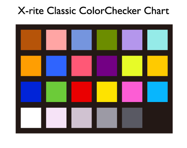 Biểu đồ màu sắc cổ điển X-rite với số lượng màu ít hơn