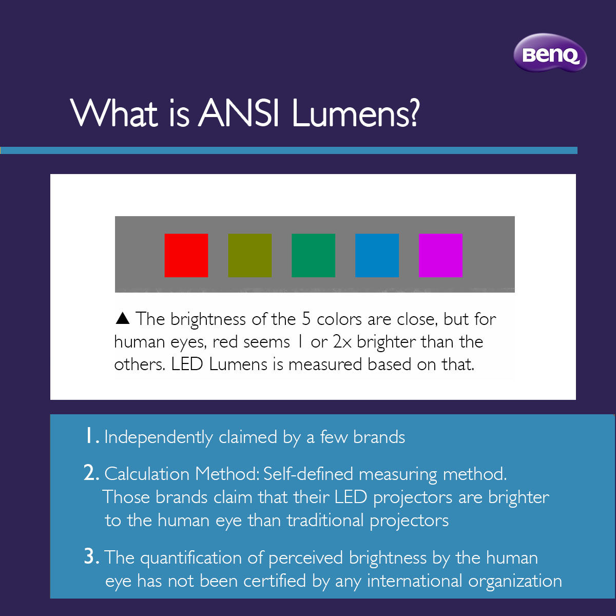 ansi lumens