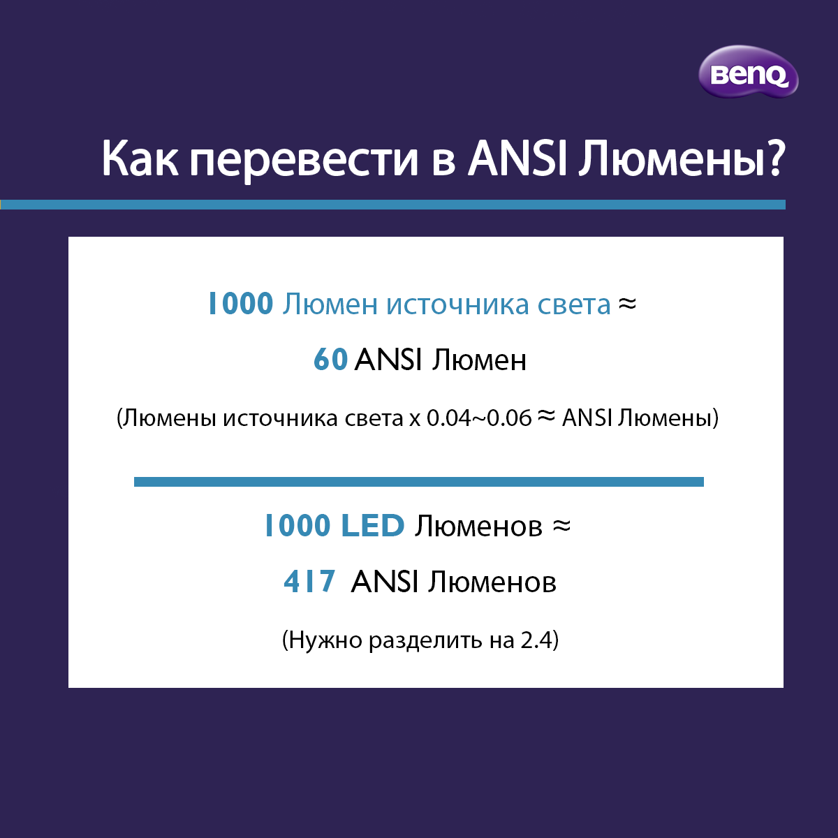 how to convert to ansi lumens