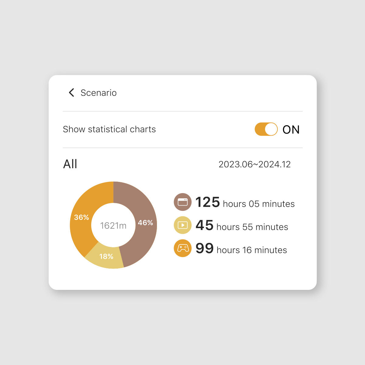 Display Pilot 2 Scenario Assistant will seamlessly adapt to your needs, transitioning between different scenarios and based on preset schedules to support your busy day.