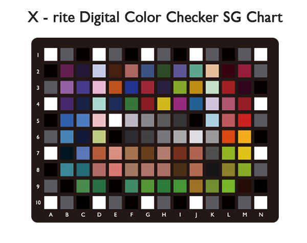 X-rite Digital ColorChecker SG Chart