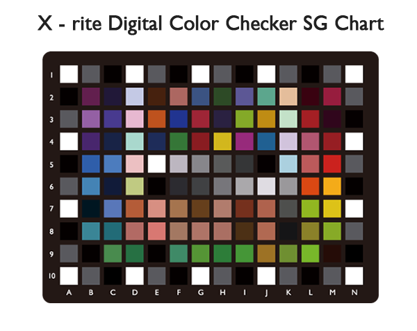 Gráfico-Xrite-Cores-Digital