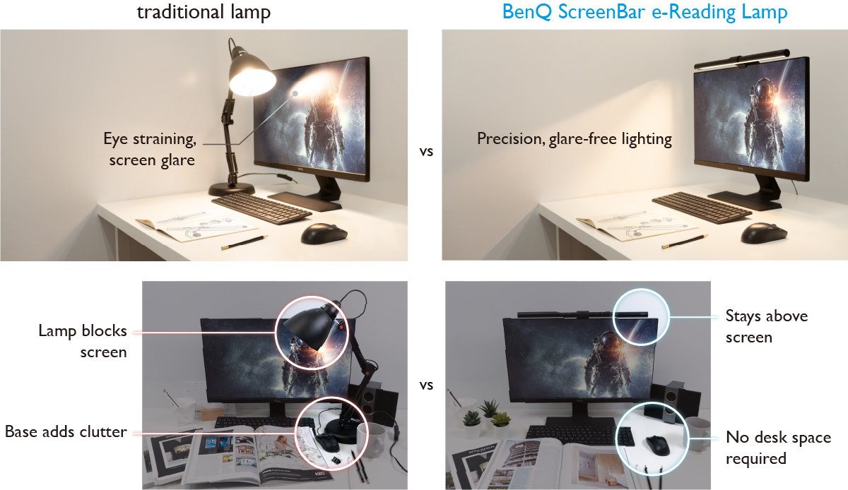 the differences between the BenQ computer monitor light and the traditional lamp