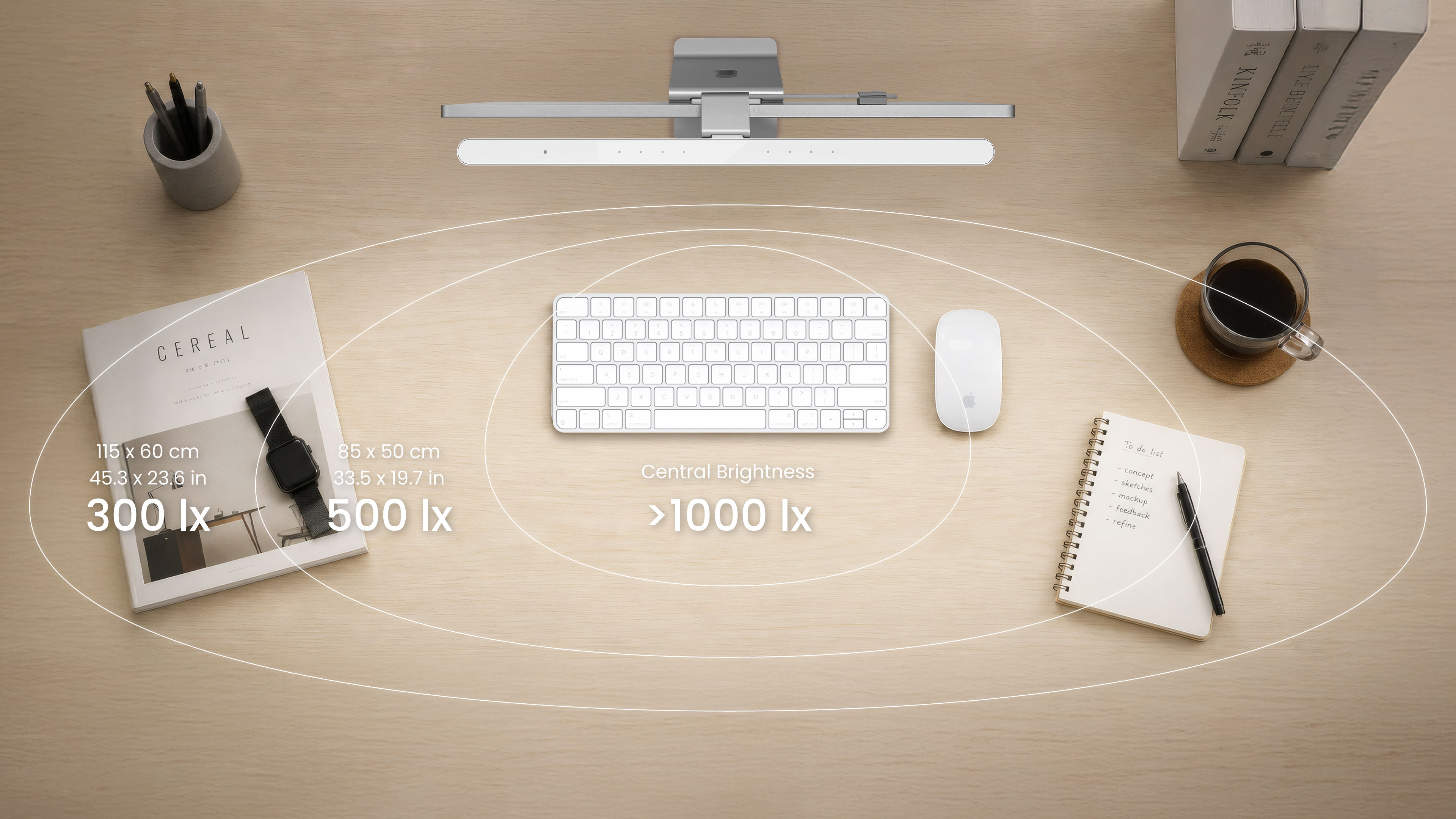 BenQ iScreenBar providing wide, even workspace illumination with over 1000 lux of central brightness and uniform light coverage.