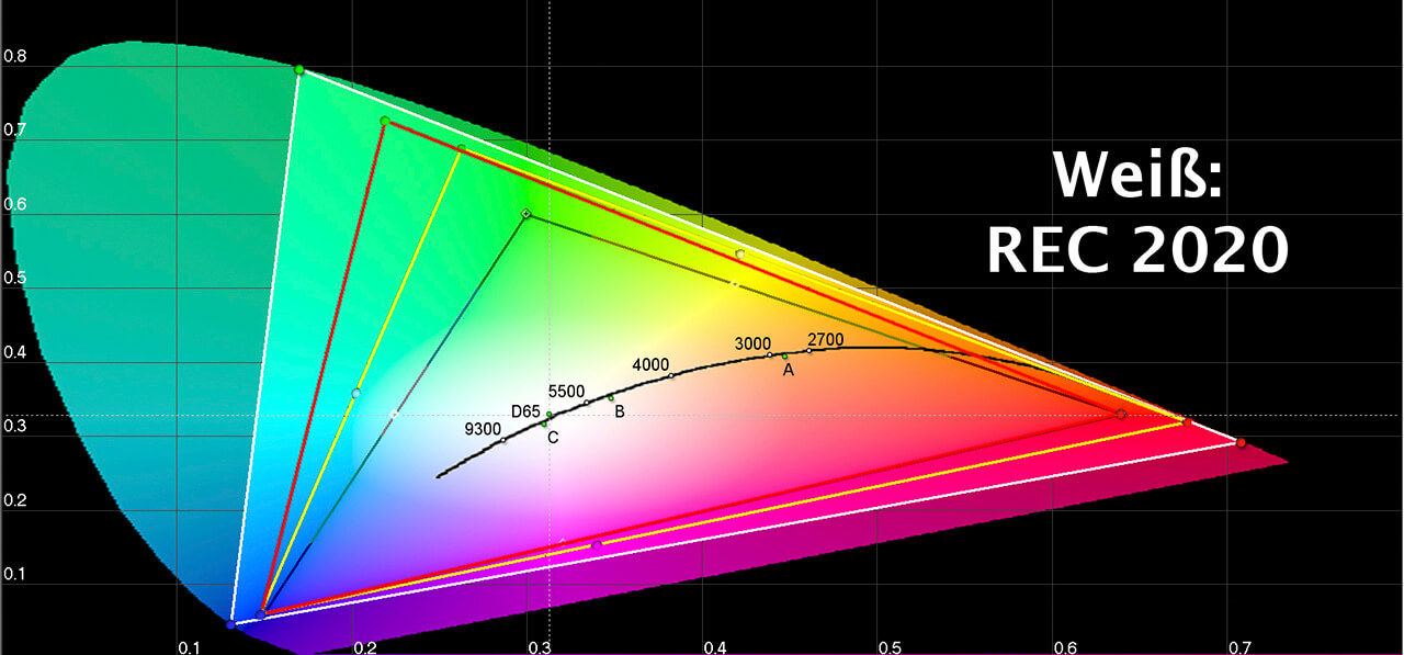 08-review-sw320-is-the-best-4k-photography-monitor-for-photographer