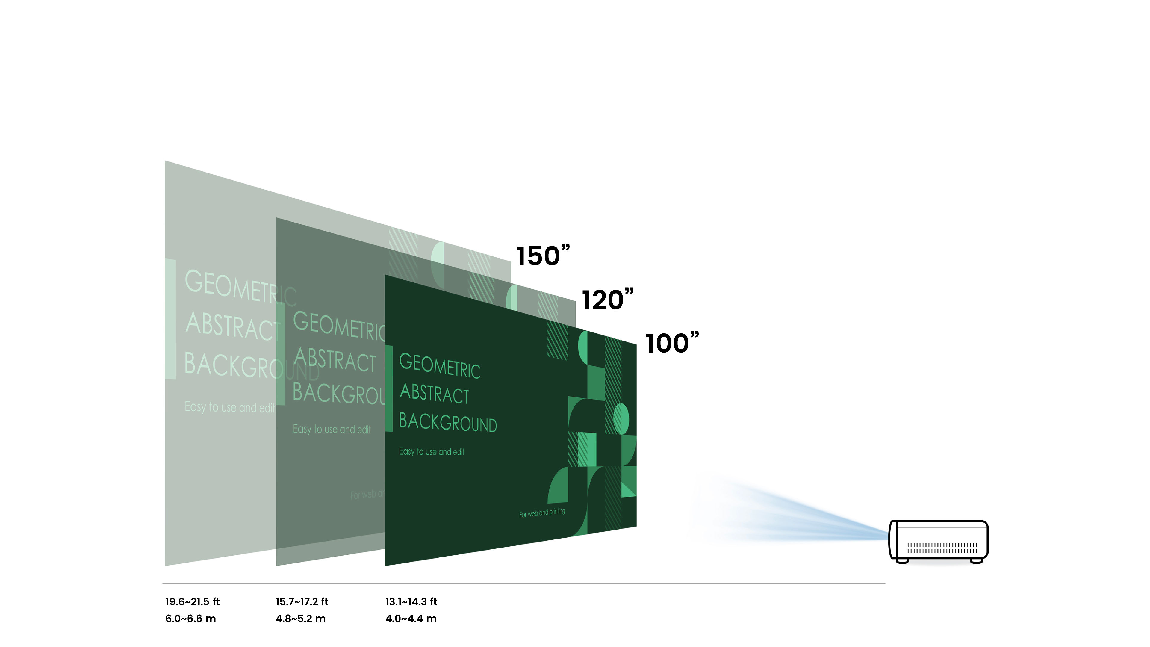 A white BenQ smart business projector on the right projecting three layered screen sizes of 100", 120", and 150" with distance metrics, illustrating flexible installation for large-scale workplace solutions.