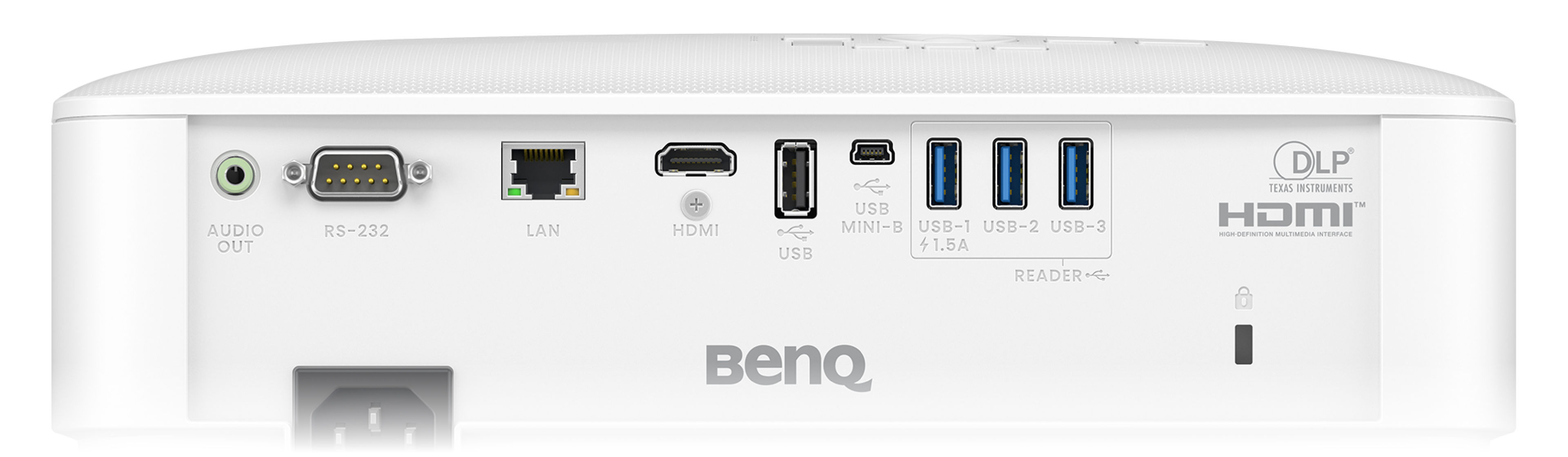 A detailed close-up of the rear I/O panel on a white BenQ smart business projector, showcasing versatile connectivity options including RJ45 LAN, HDMI, and multiple USB ports for professional workplace solutions.