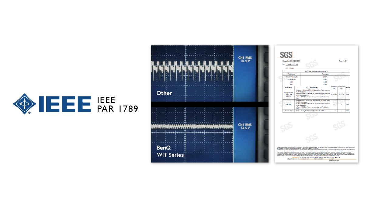 嚴選LED光源，獲得歐盟雙認證  ​