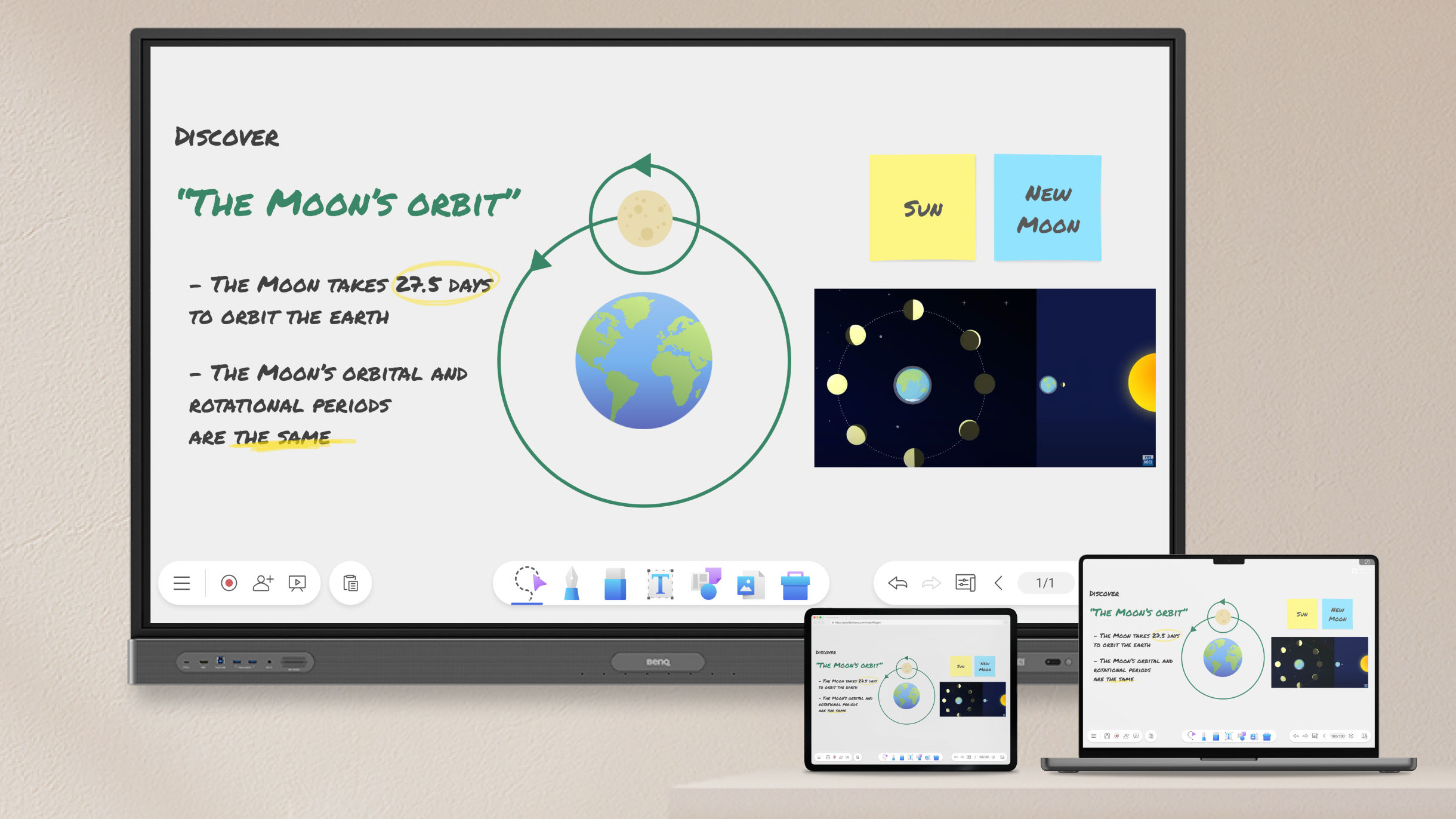 EZWrite 6 cloud whiteboard content displayed on interactive display, laptop, and tablet