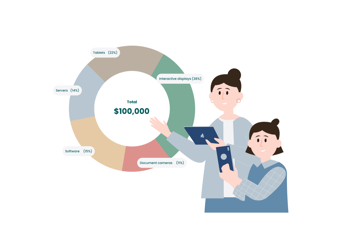 BenQ edtech calculator