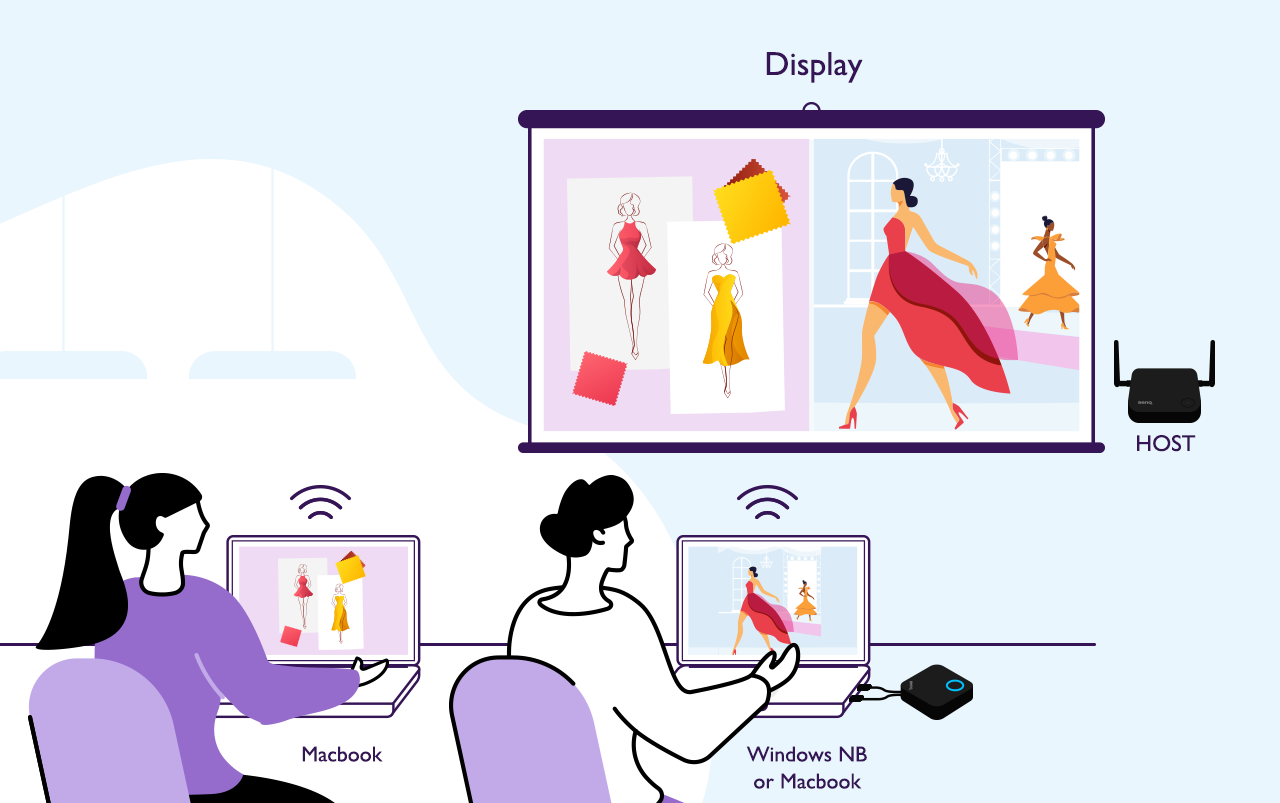 BenQ's Wireless Presentation System Instashow enables split-screen casting for a better education experience.