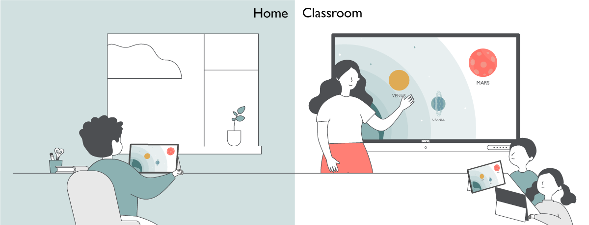 Students are learning in a hybrid classroom and remotely with BenQ interactive display