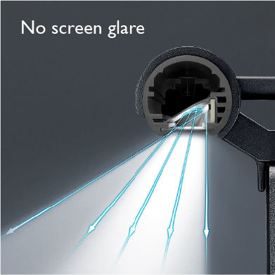 No glare computer light