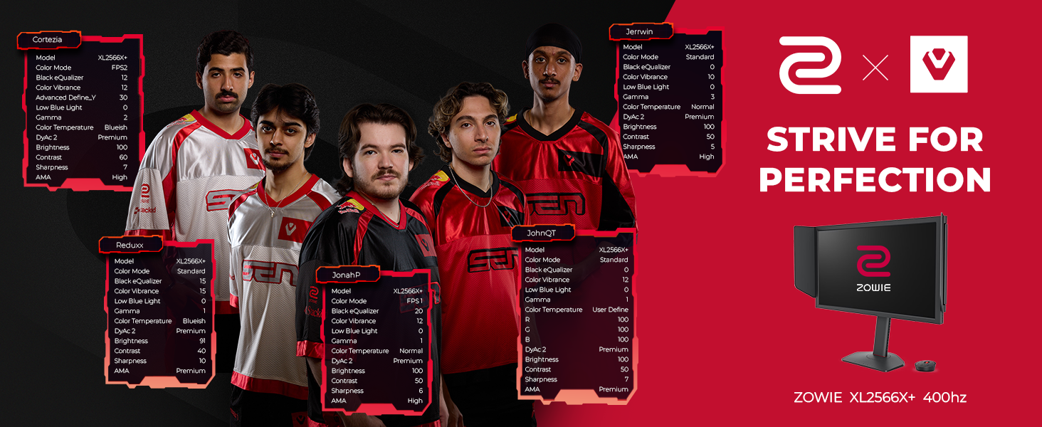 ZOWIE x Sentinels Monitor Settings 2026