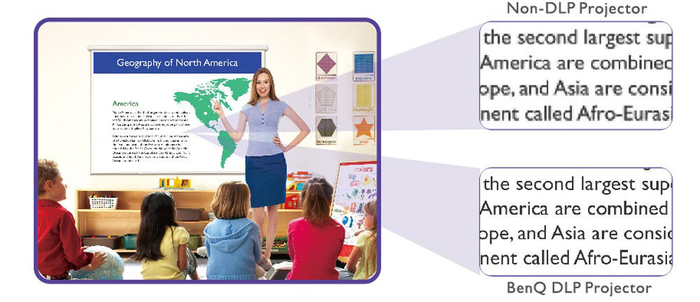 BenQ MX808PST+ XGA DLP Interactive Short Throw education Projector is equipped with DLP-optimized optical lens systems which provide precise readability.