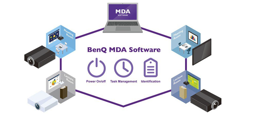 Software MDA (Multiple Display Administrator) společnosti BenQ umožňuje správcům efektivně provádět každodenní plánování, provoz a údržbu, přičemž ovládací panel umožňuje výkonné centralizované monitorování, ovládání projektorů, identifikaci a správu úkolů v celé síti veřejných displejů z jediného počítače. Software MDA může zjednodušit rutinní postupy, jako je otevírání a zavírání více sálů, výstav a zasedacích místností, prostřednictvím funkcí plánování a možnosti vzdáleného zapnutí/vypnutí.
