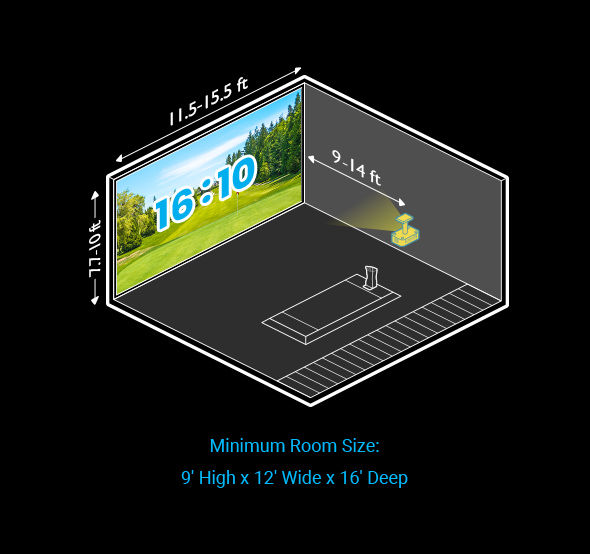 Room size for an advanced golf simulator room
