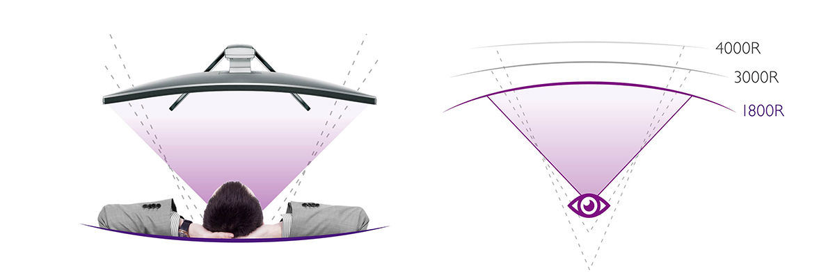 Product Page_O