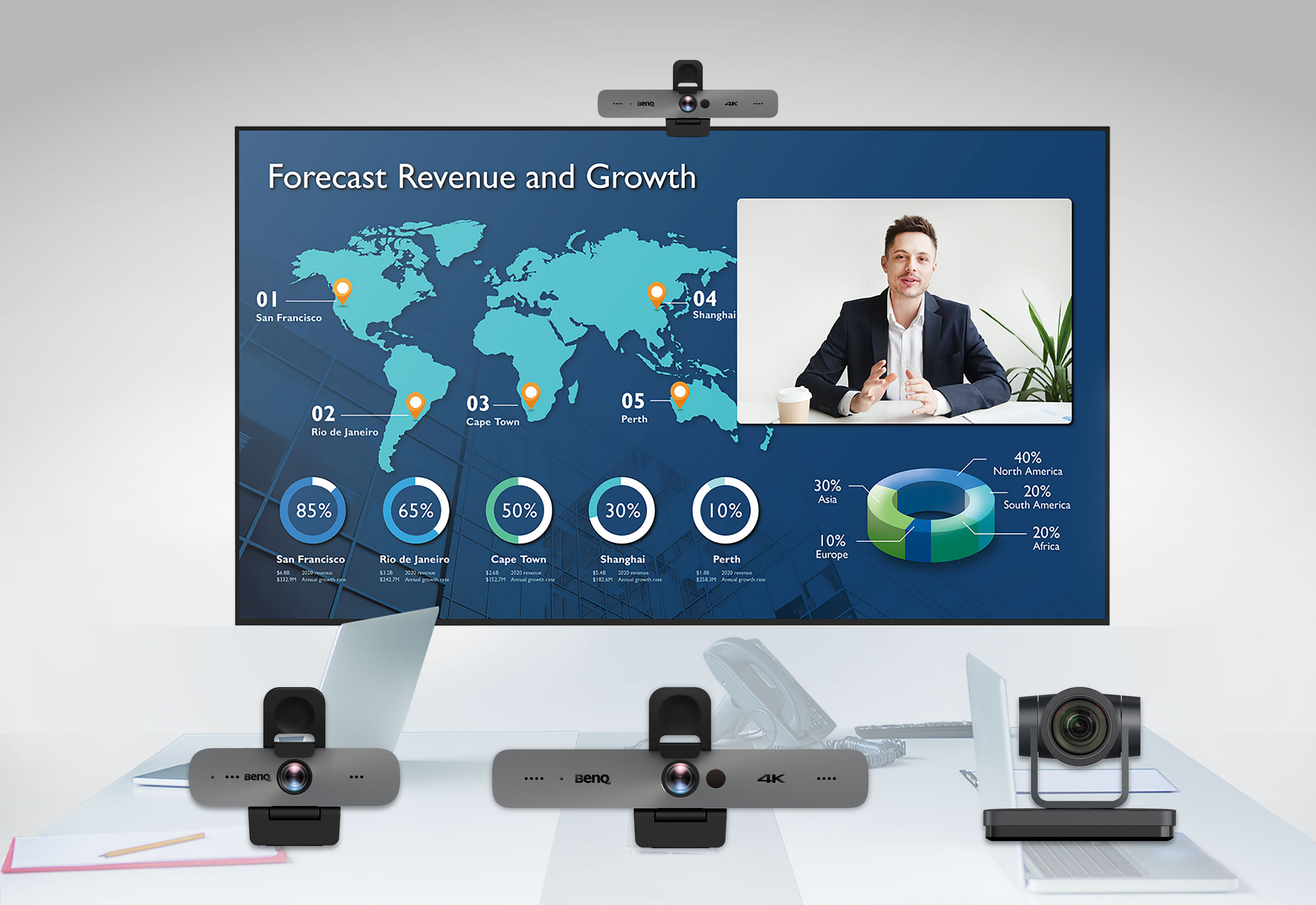 Video Conference Solution 2022｜BenQ India