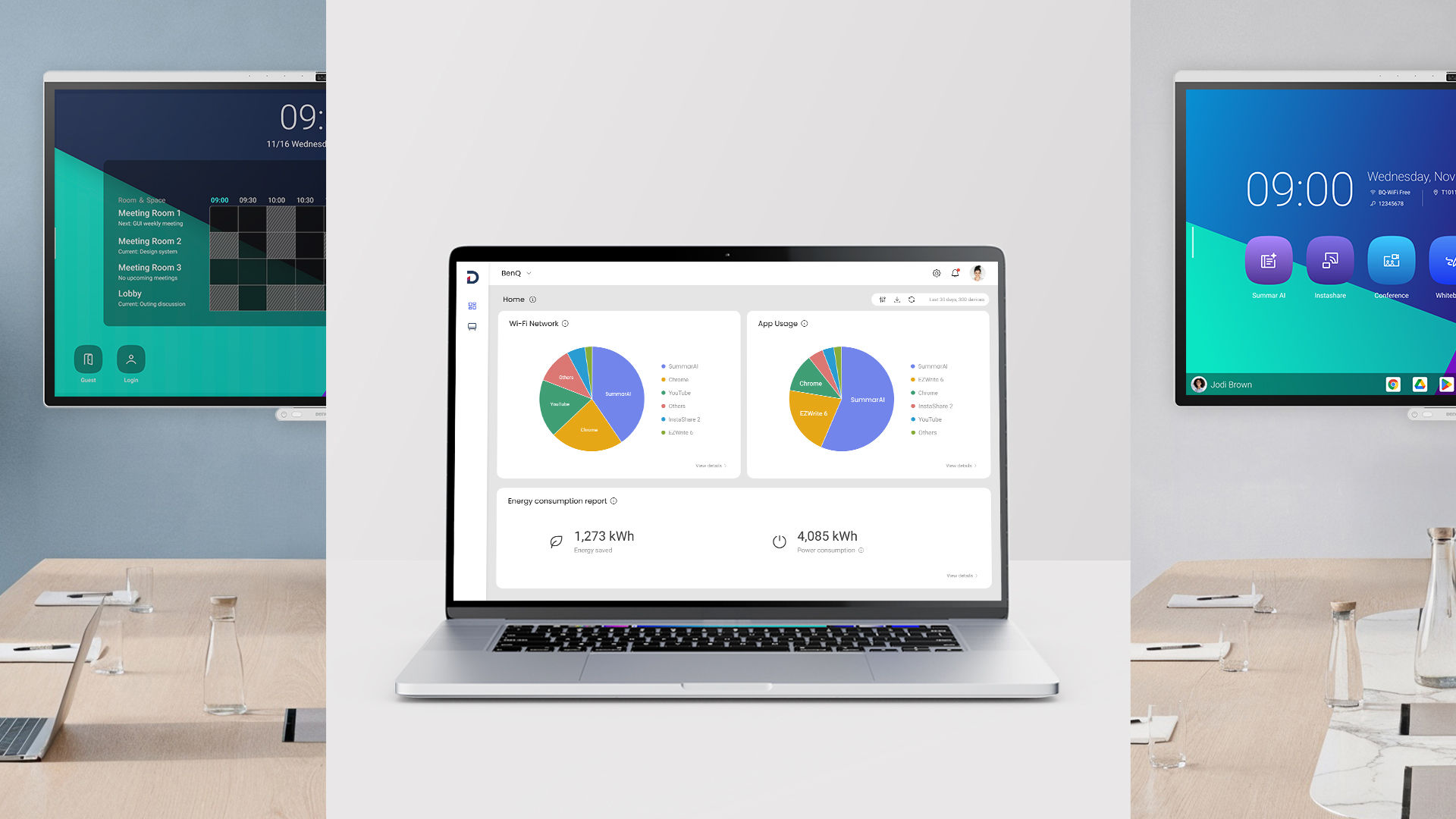 A centralized DMS control hub displayed on a laptop, featuring real-time analytics for Wi-Fi network traffic, app usage, and energy consumption reports for a BenQ display fleet.