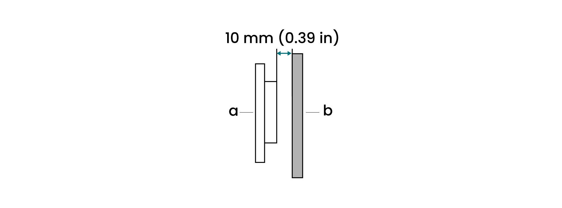 2_mounting