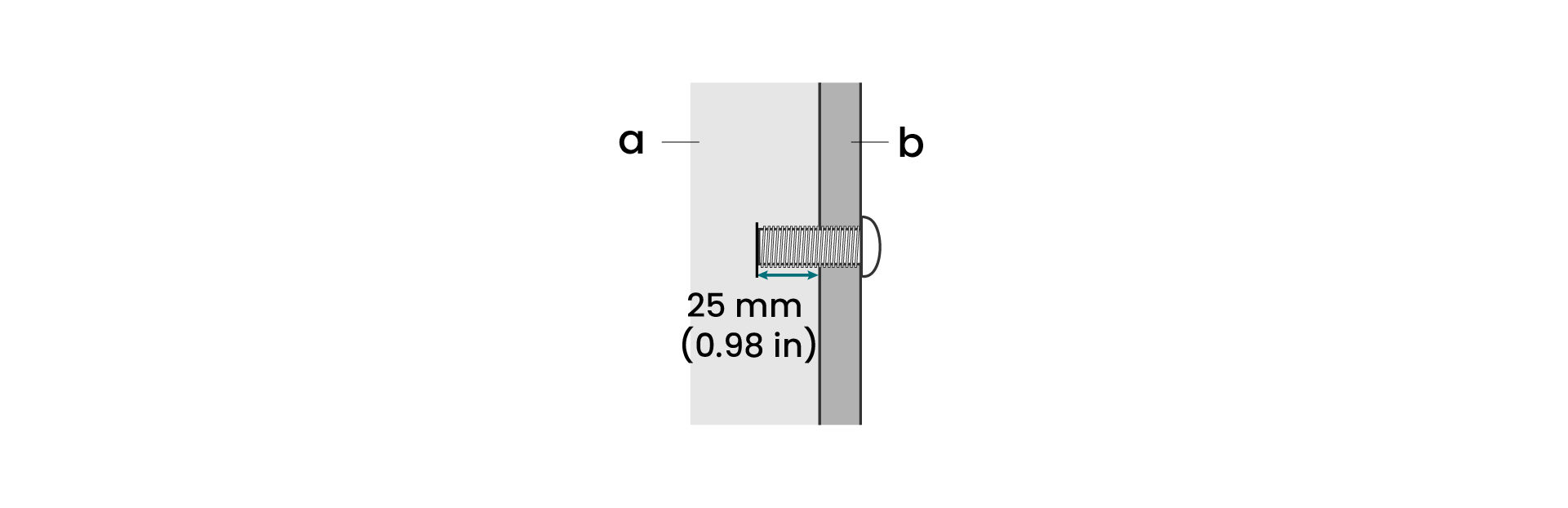 2_mounting