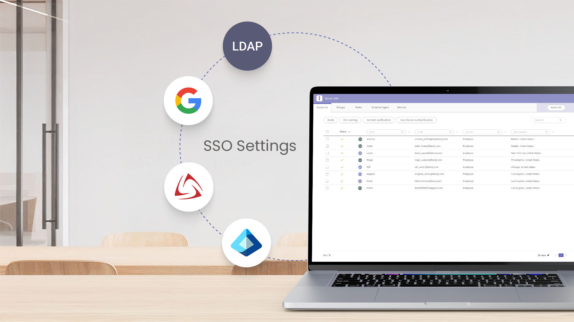 A laptop displaying the BenQ IAM centralized console with a managed user list, illustrating browser-based remote control and secure SSO settings via Microsoft, Google, and LDAP.