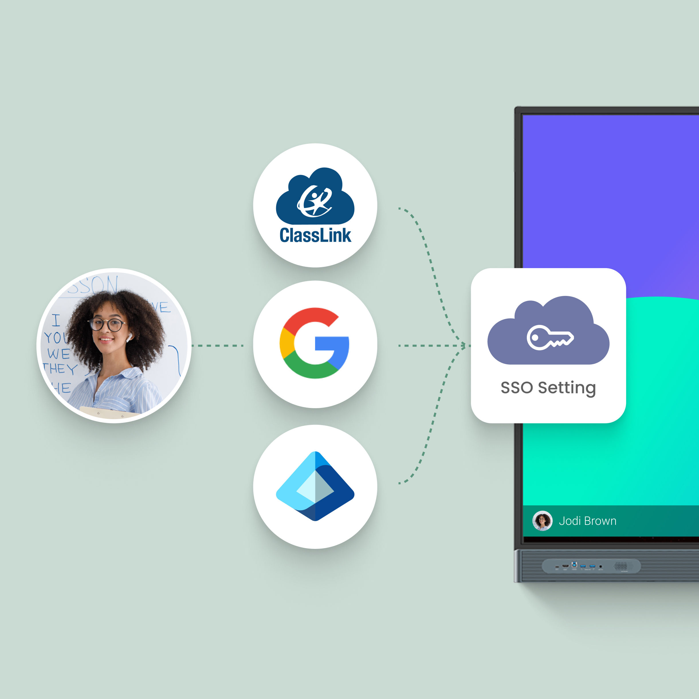 SSO enables access to all apps and services with one login to your BenQ device.