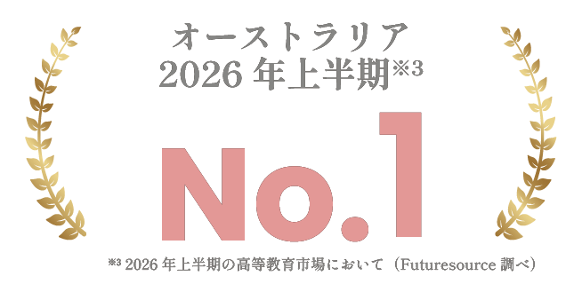 オーストラリアシェア率