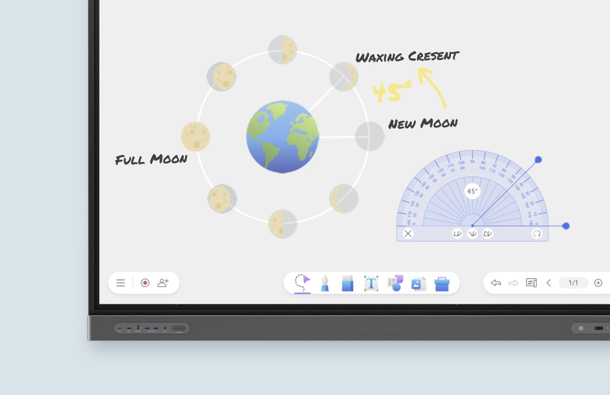 Protractor tool being used on a diagram of moon phases on interactive whiteboard software
