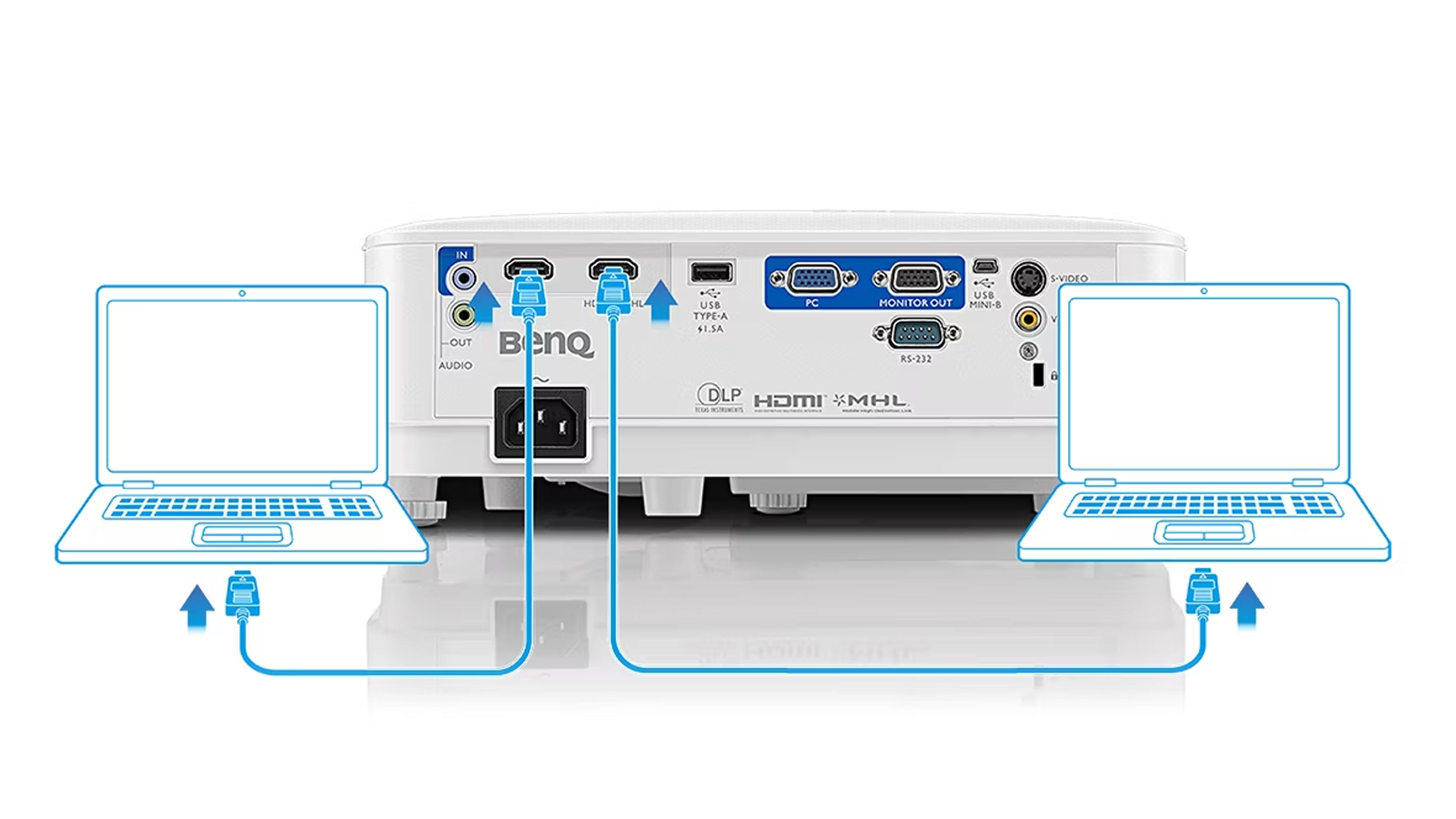 2 個 HDMI 連接埠，滿足高畫質傳輸需求